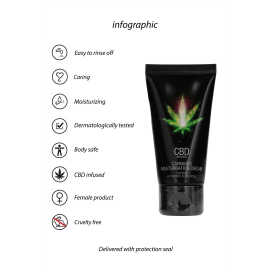 CREME PARA MULHER COM CBD CANNABIS 2 FL OZ 50 ML PHARMQUESTS