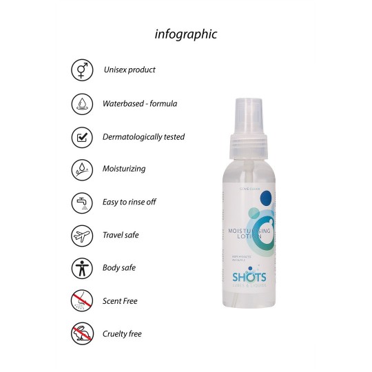 УВЛАЖНЯЮЩИЙ ЛОСЬОН - 3 ФЛ. УНЦИИ / 100 МЛ