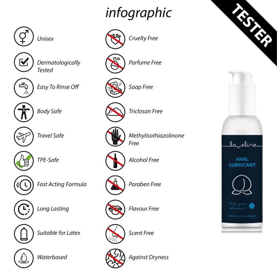 АНАЛЬНЫЙ ЛУБРИКАНТ - 5,1 ФЛ УНЦИИ / 150 МЛ - ТЕСТЕР