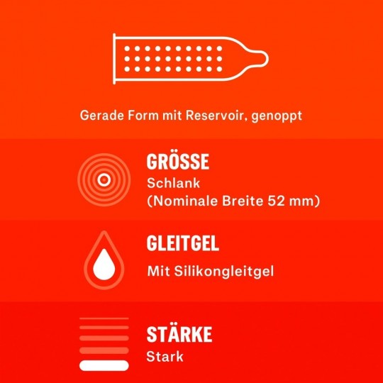 DUREX ÜBERRASCH' MICH КОРОБКА С 10 ПРЕЗЕРВАТИВАМИ