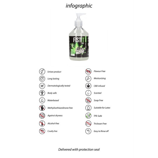 CBD LUBRICANT - 17 FL OZ / 500 ML- PUMP