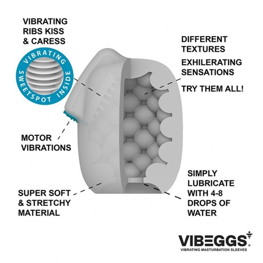 VIBRATING MASTURBATION SLEEVE