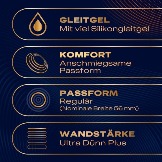 ИНТЕНСИВНОСТЬ