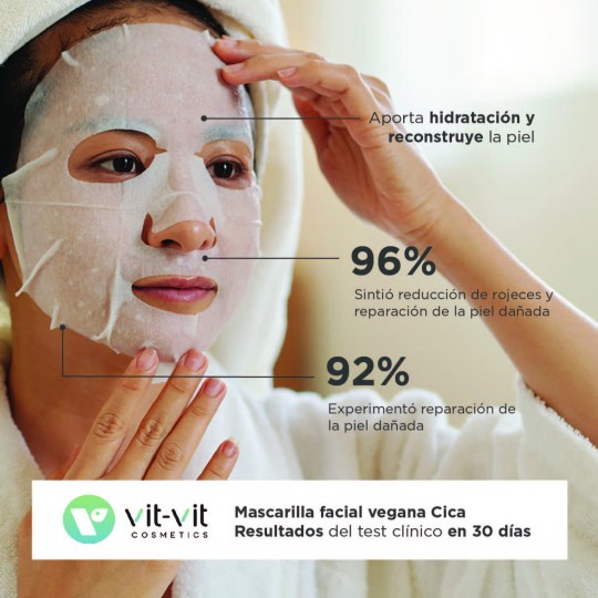 MASCARILLA DE TEJIDO FACIAL CICA TIGERGRASS VIT VIT COSMETICS 20GR