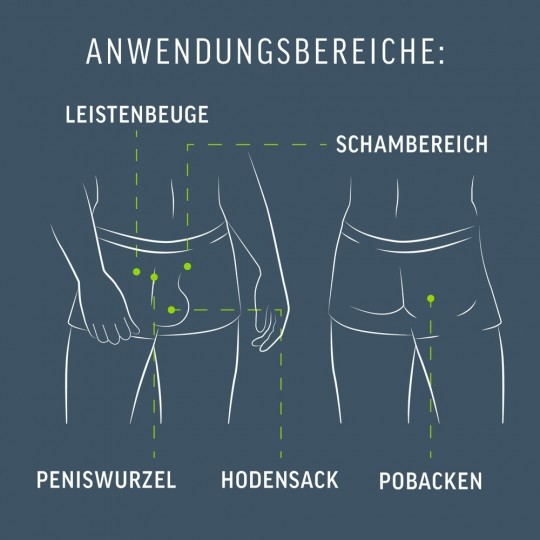 НАБОР ДЛЯ ИНТИМНОЙ ЭПИЛЯЦИИ MEN TOTAL PRO