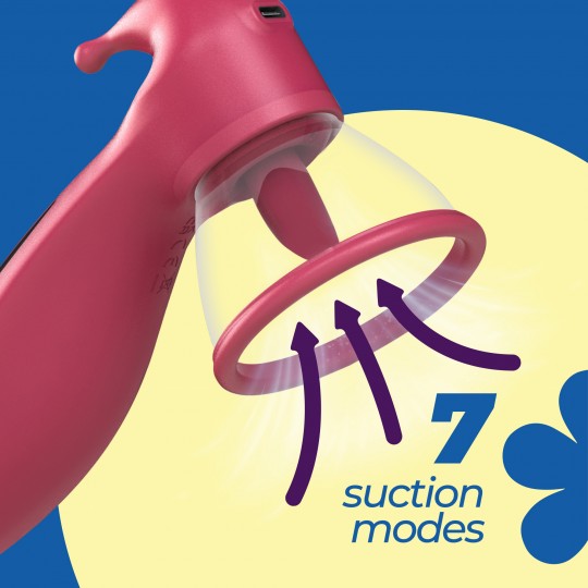 SACI STIMULATEUR DE CLITORIS ET DE MAMELONS AVEC SUCCION CRUSHIOUS