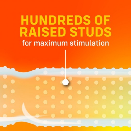 КОРОБКА С 12 ПРЕЗЕРВАТИВАМИ SUPER STUDS ONE