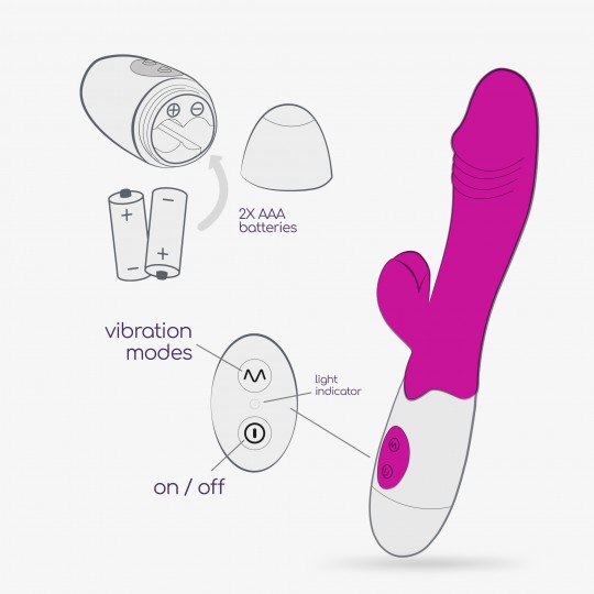 VIBRATORE CON STIMOLATORE CLITORIDEO LOLLIPOP E LUBRIFICANTE A BASE D'ACQUA INCLUSO CRUSHIOUS