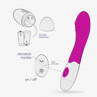 CRUSHIOUS GROWLIE VIBRATOR + WATERBASED LUBRICANT