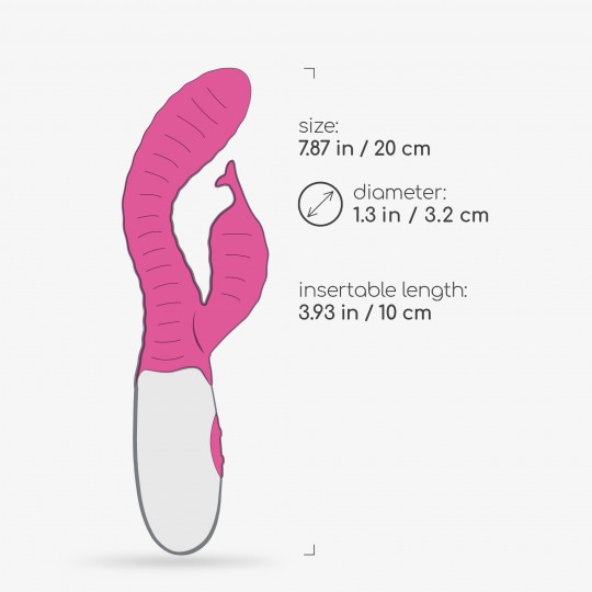 VIBRATORE CON STIMOLATORE CLITORIDE ROSA GUMMIE E LUBRIFICANTE A BASE D'ACQUA INCLUSO CRUSHIOUS