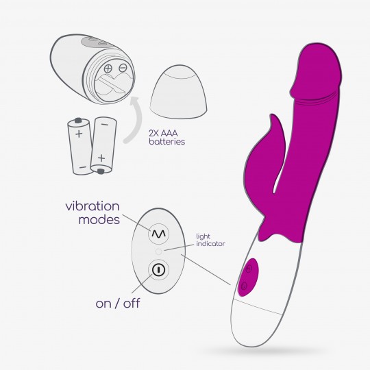 VIBRATORE CON STIMOLATORE CLITORIDE MOCHI VIOLA E LUBRIFICANTE A BASE D'ACQUA INCLUSO CRUSHIOUS
