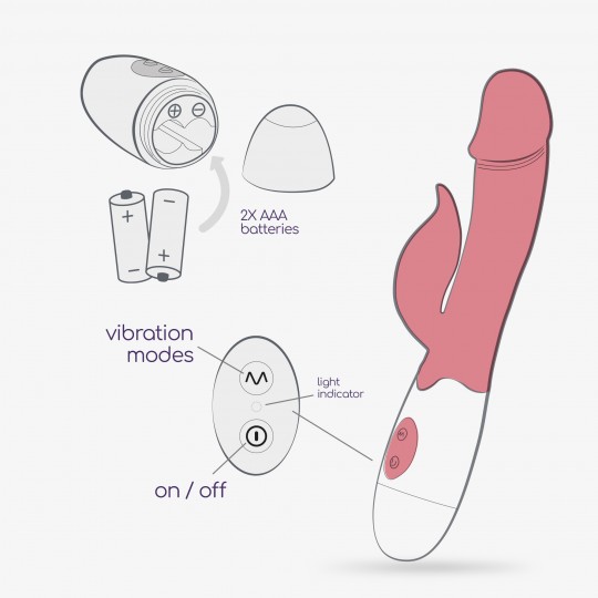 VIBRATORE CON STIMOLATORE CLITORIDEO MOCHI ROSA E LUBRIFICANTE A BASE D'ACQUA INCLUSO CRUSHIOUS