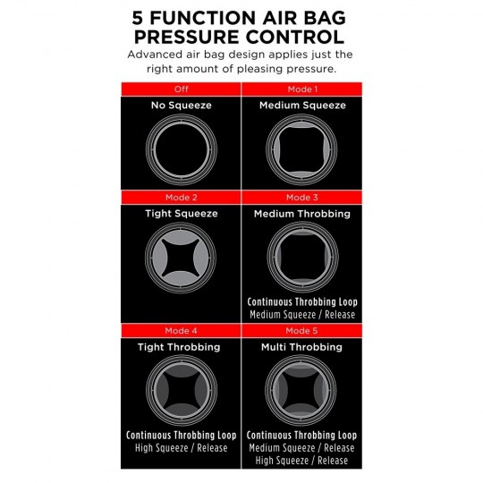 ЭЛИТНЫЙ ВИБРАТОР ДЛЯ СЖАТИЯ ЧЛЕНА PDX