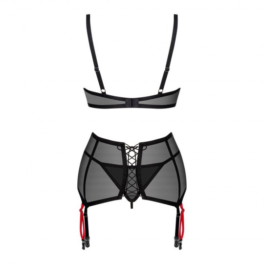 SET GLANDEZ