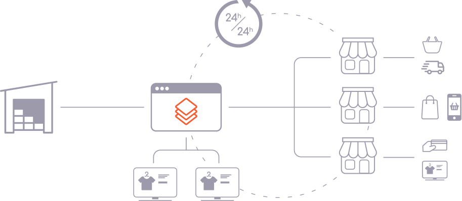 jmaime_module